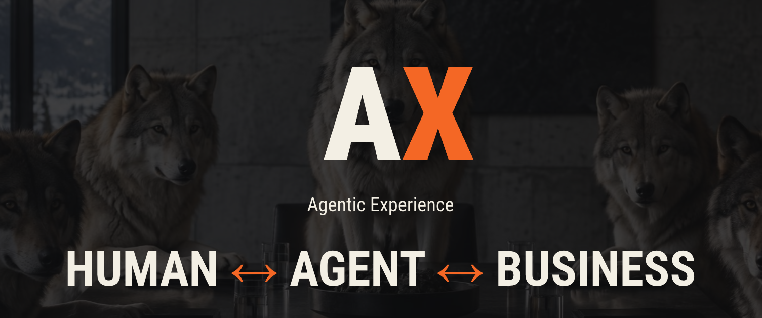 A pack of wolves around a boardroom table behind the letters AX, Agentic Experience, and the words Human, Agent, Business linked by arrows